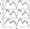 \begin{figure}
\par\includegraphics[width=90mm,clip]{7886fig6.eps}
\end{figure}