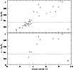 \begin{figure}
\par\includegraphics[width=90mm]{7886fig7.eps}
\end{figure}