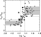 \begin{figure}
\par\includegraphics[width=7.2cm,clip]{7919f12.ps}\end{figure}