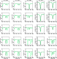 \begin{figure}
\mbox{\resizebox{3.5cm}{!}
{\includegraphics{7919f5a.ps}}\resizeb...
...7919f5za.ps}}\resizebox{3.5cm}{!}
{\includegraphics{7919f5zb.ps}} }
\end{figure}