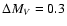 $\Delta M_V = 0.3$