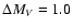 $\Delta M_V = 1.0$