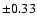 $\pm 0.33$