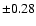 $\pm 0.28$