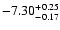 $-7.30^{\rm +0.25}_{\rm -0.17}$