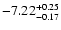 $-7.22^{\rm +0.25}_{\rm -0.17}$