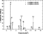 \begin{figure}
\par\includegraphics[width=8cm]{8376fg1.eps}
\end{figure}