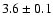 $3.6 \pm 0.1$