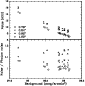 \begin{figure}
\par\includegraphics[width=7.4cm,clip]{8378fig2.eps}\end{figure}