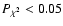 $P_{\chi^2}<0.05$
