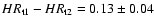 $HR_{\rm t1}-HR_{\rm t2}=0.13\pm0.04$