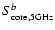 $S_{\rm core,5GHz}^b$
