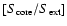$[S_{\rm core}/S_{\rm ext}]$