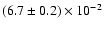 $(6.7\pm0.2)\times 10^{-2}$