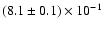$(8.1\pm0.1)\times 10^{-1}$