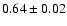 $0.64\pm0.02$