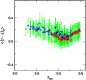 \begin{figure}
\par\includegraphics[width=7.5cm,clip]{8480fg2.eps} \end{figure}