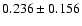 $ 0.236 \pm 0.156$