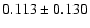 $ 0.113 \pm 0.130$