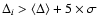 $\Delta_i > \langle \Delta \rangle + 5 \times \sigma$