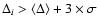 $\Delta_i > \langle \Delta \rangle + 3 \times \sigma$