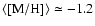 $\langle {\rm [M/H]} \rangle \simeq -1.2$