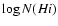 $\log N(H {\sc i})$
