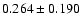 $ 0.264 \pm 0.190$