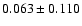 $ 0.063 \pm 0.110$
