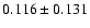 $ 0.116 \pm 0.131$