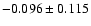 $-0.096 \pm 0.115$