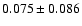 $ 0.075 \pm 0.086$