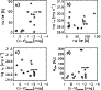 \begin{figure}
\par\includegraphics[width=8cm,clip]{8536efig3.eps} \end{figure}