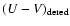 $(U-V)_{\rm dered}$