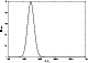 \begin{figure}
\par\includegraphics[angle=-90,width=7cm,clip]{8605fig4.ps}\end{figure}