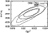 \begin{figure}
\par\includegraphics[width=6cm,clip]{8605fig7.eps}\end{figure}