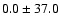 $0.0 \pm 37.0$