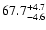 $\rm 67.7_{-4.6}^{+4.7}$