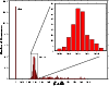 \begin{figure}
\par\resizebox{8.8cm}{!}{\includegraphics{2242fig1.eps}}
\end{figure}