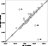 \begin{figure}
\par\resizebox{8.8cm}{!}{\includegraphics{2242fig3.eps}}
\end{figure}