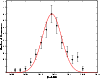 \begin{figure}
\par\resizebox{8.8cm}{!}{\includegraphics{2242fig5.eps}}
\end{figure}