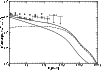 \begin{figure}
\par\includegraphics[height=.24\textheight,clip]{f6.eps} \end{figure}