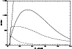 \begin{figure}
\par\includegraphics[height=.24\textheight,clip]{f7.eps} \end{figure}