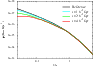 \begin{figure}
\par\includegraphics[width=8.2cm,clip]{7956fig3.eps}\end{figure}