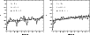\begin{figure}
\par\includegraphics[width=9cm,clip]{7956fig4.eps}\end{figure}