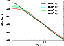 \begin{figure}
\par\includegraphics[width=8.2cm,clip]{7956fig6.eps}\end{figure}
