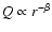 $Q \propto r^{-\beta}$