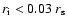 $r_{\rm i}<0.03~r_{\rm s}$