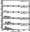 \begin{figure}
\par\includegraphics[width=8.8cm,clip]{8199fig1.ps} \end{figure}