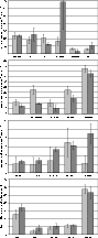 \begin{figure}
\par\includegraphics[width=7.8cm,clip]{8199fig2a.eps}\hfill
\incl...
...9fig2c.eps}\hfill
\includegraphics[width=7.8cm,clip]{8199fig2d.eps} \end{figure}
